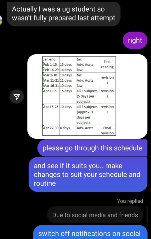 Study schedule for CA final group 2
