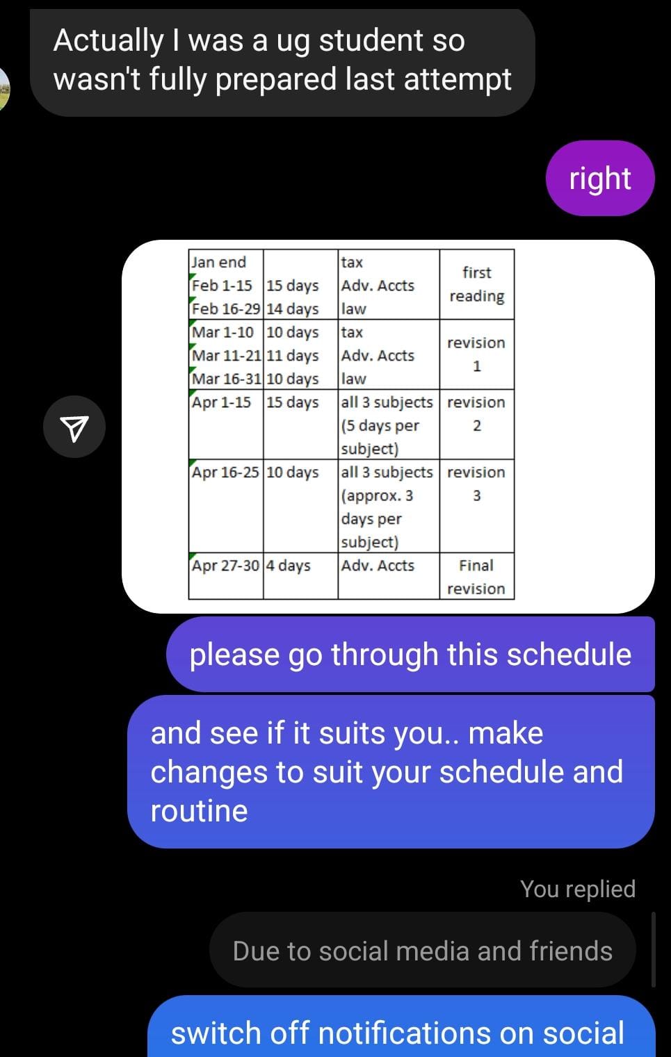 Study schedule for CA final group 2