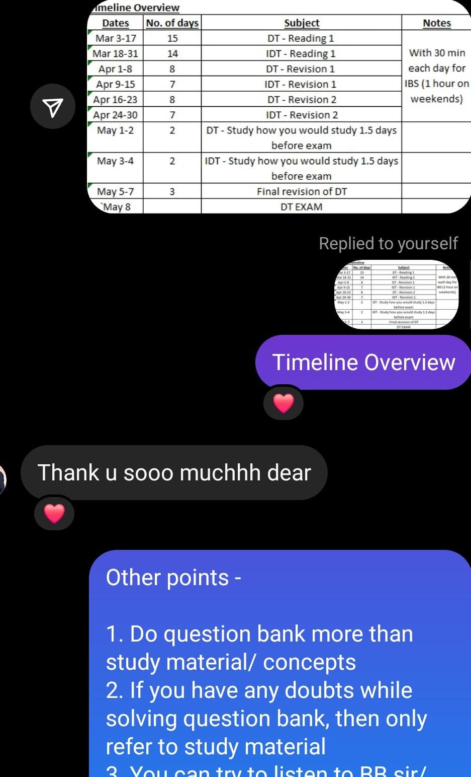 Study schedule for CA inter